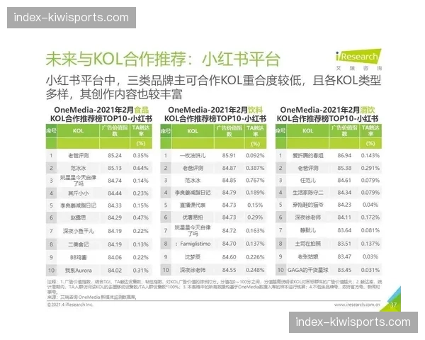 科技品牌赞助占比提升 传统行业让位数字经济发展 科技品牌赞助占比提升 传统行业让位数字经济发展