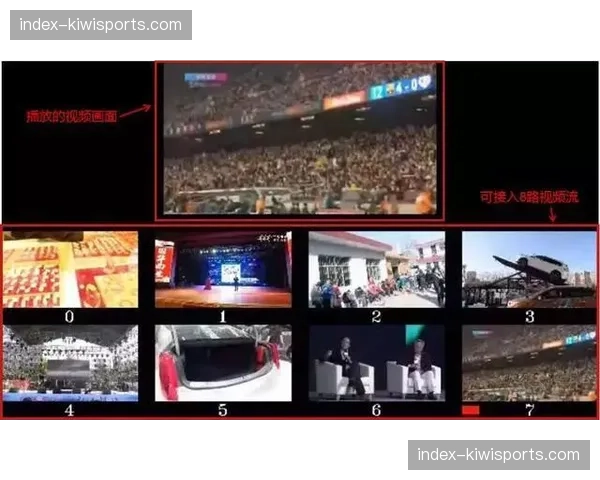 云导播技术不仅降低部署成本 更促成制作团队的异地化协作